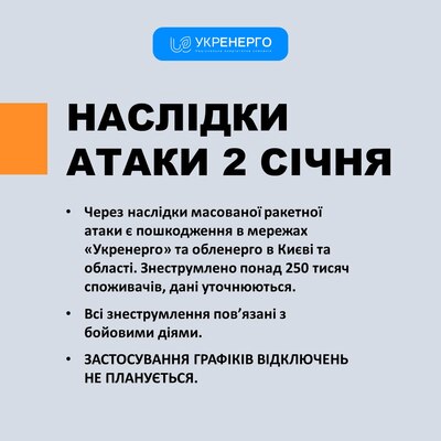 УВАГА! ПЕРЕБОЇ У ВОДОПОСТАЧАННІ!